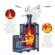 ИСКАНДЕР ЗК 18 (П2) Pro Ураган