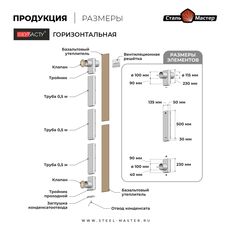 КуБасту горизонтальная (AISI 430 н.м 0,5 мм)