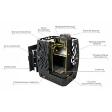 Печь-каменка Скала 12Т