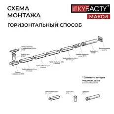 Приточная вентиляция для печей КуБасту макси