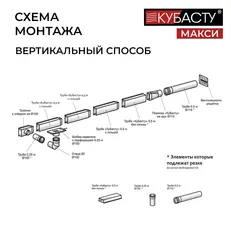 Приточная вентиляция для печей КуБасту макси