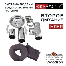 Второе дыхание для бани МИНИ